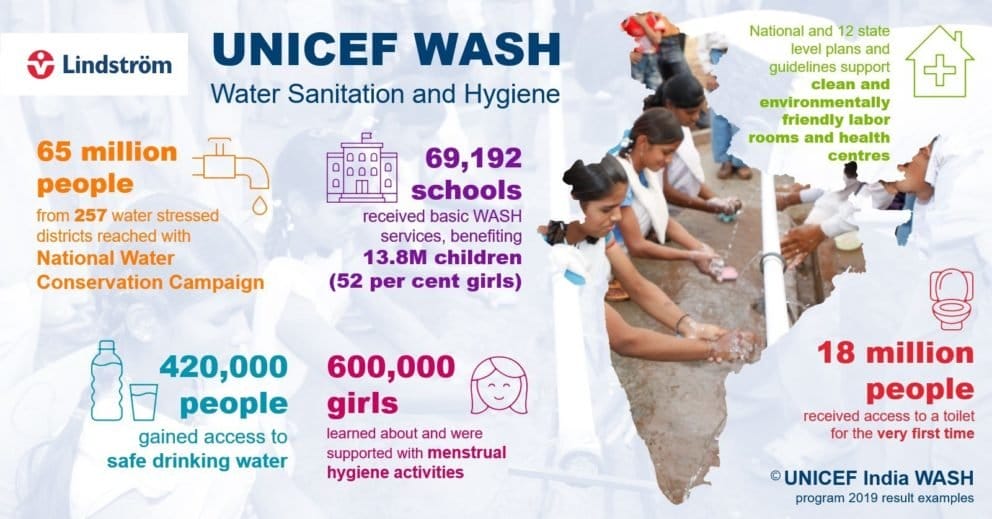 UNICEF WASH; water sanitation and hygiene