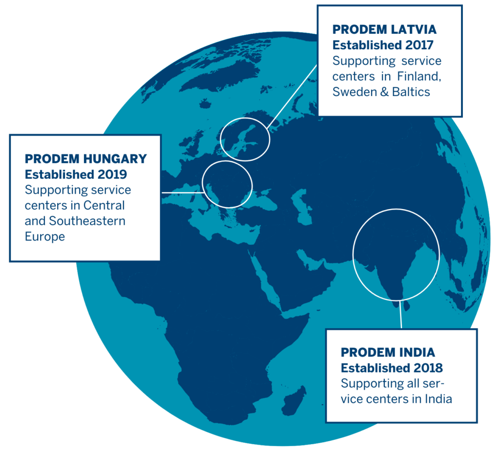 Lindström prodem facilities in Latvia, Hungary, and India support sustainability in the textile industry.