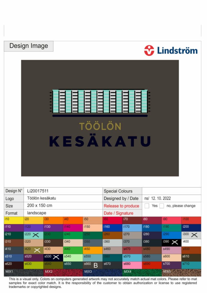 Lindströmin designmatto speksit Auratum Töölön Kesäkatu K1562